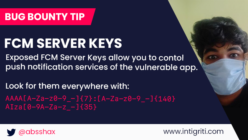 intigriti fvcm tip